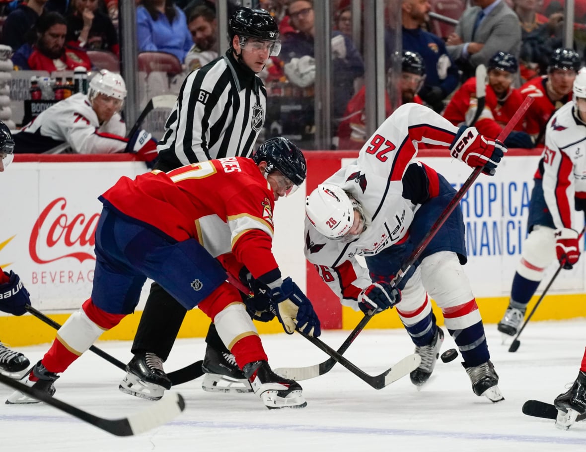 https://sportsnaut.com/wp-content/uploads/2025/12/NHL-Washington-Capitals-at-Florida-Panthers-27901230-1180x911.jpg