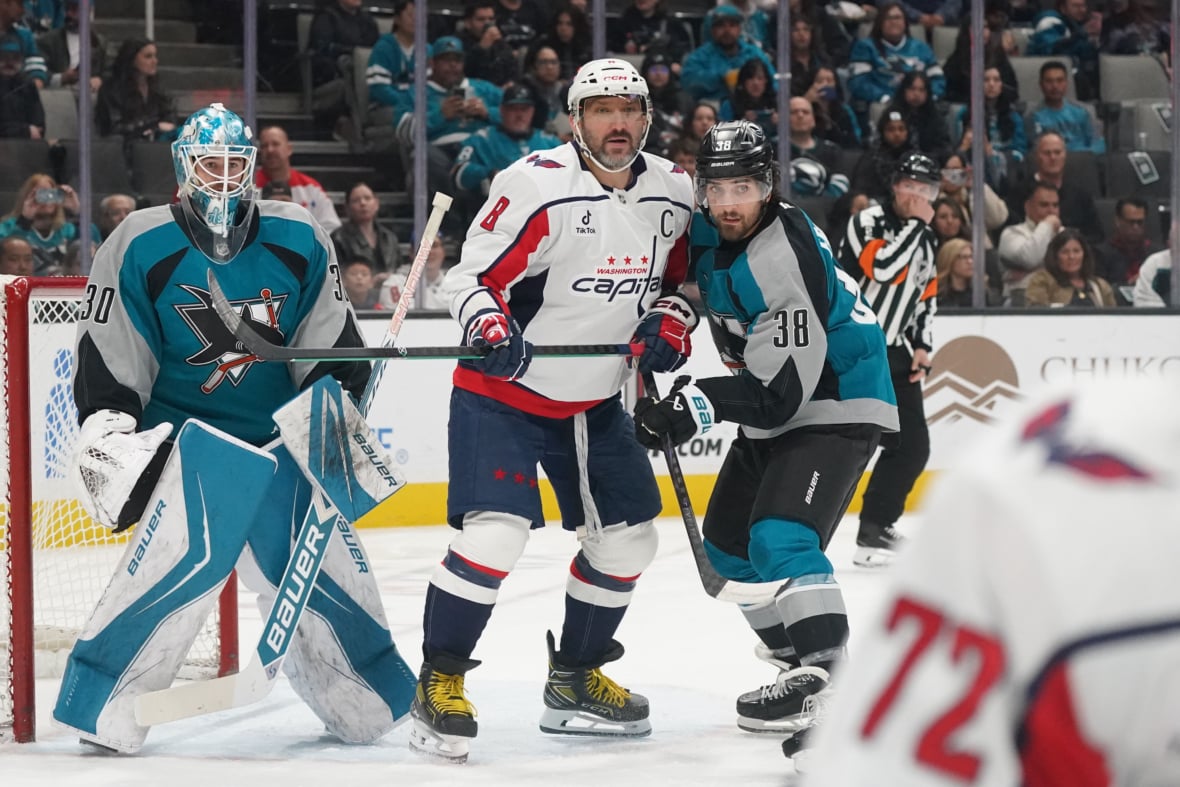 https://sportsnaut.com/wp-content/uploads/2025/12/NHL-Washington-Capitals-at-San-Jose-Sharks-27735091-1180x787.jpg