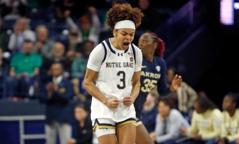 college basketball rankings