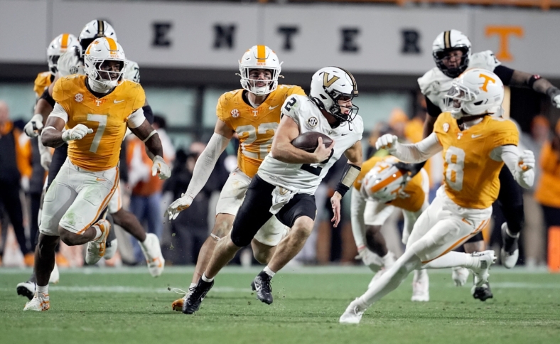 Heisman Trophy Candidates Rankings