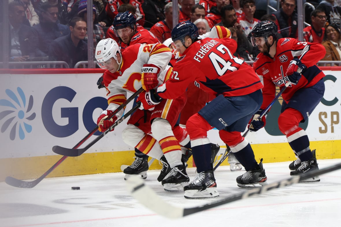 https://sportsnaut.com/wp-content/uploads/2026/01/NHL-Calgary-Flames-at-Washington-Capitals-25510946-1180x787.jpg