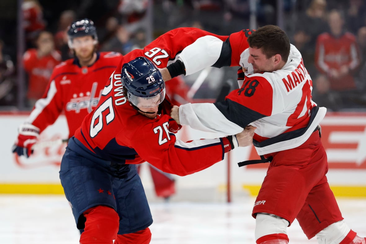 https://sportsnaut.com/wp-content/uploads/2026/01/NHL-Carolina-Hurricanes-at-Washington-Capitals-27797103-1180x787.jpg