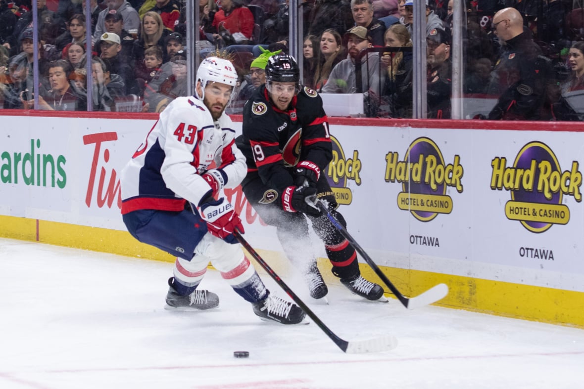 https://sportsnaut.com/wp-content/uploads/2026/01/NHL-Washington-Capitals-at-Ottawa-Senators-27915584-1180x787.jpg