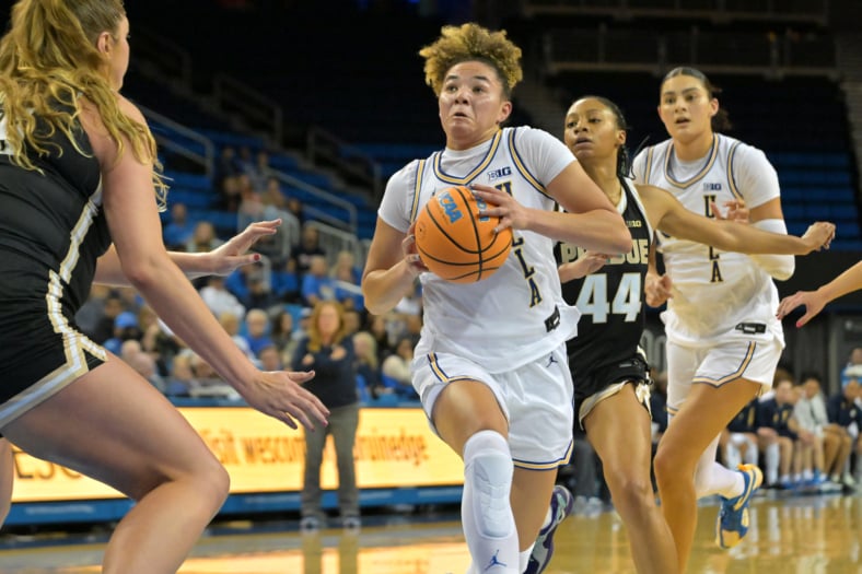 college basketball rankings