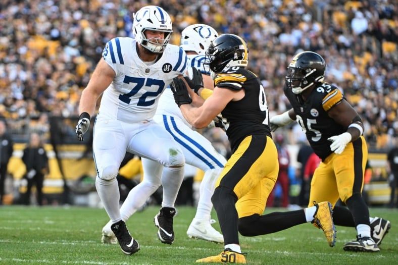 NFL Offseason Predictions