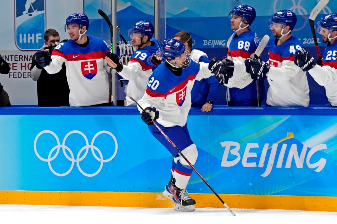https://sportsnaut.com/wp-content/uploads/2026/02/Olympics-Ice-Hockey-Men-Quarterfinal-USA-SVK-17694035-1-1180x787.jpg
